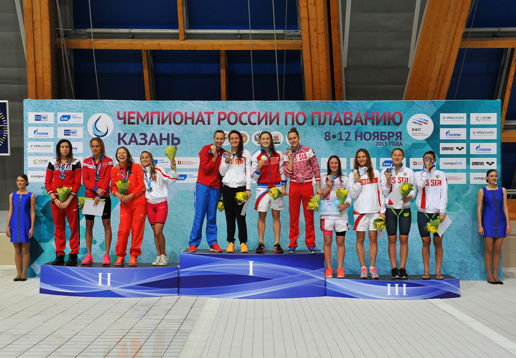 Третий день Чемпионата России – 17 «билетов» в Европу